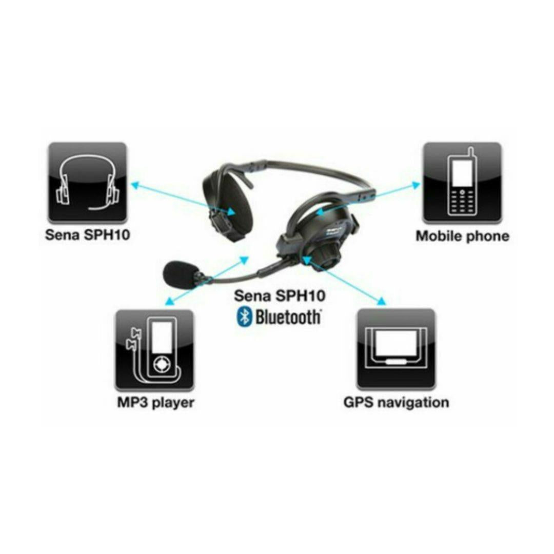 Sena 40458 Headset, Crane Operator